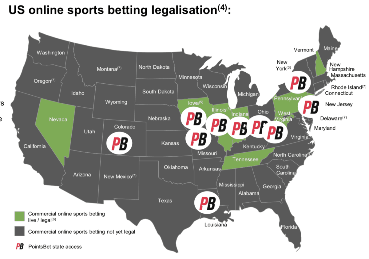 Why the Pointsbet share price has now doubled since its June IPO