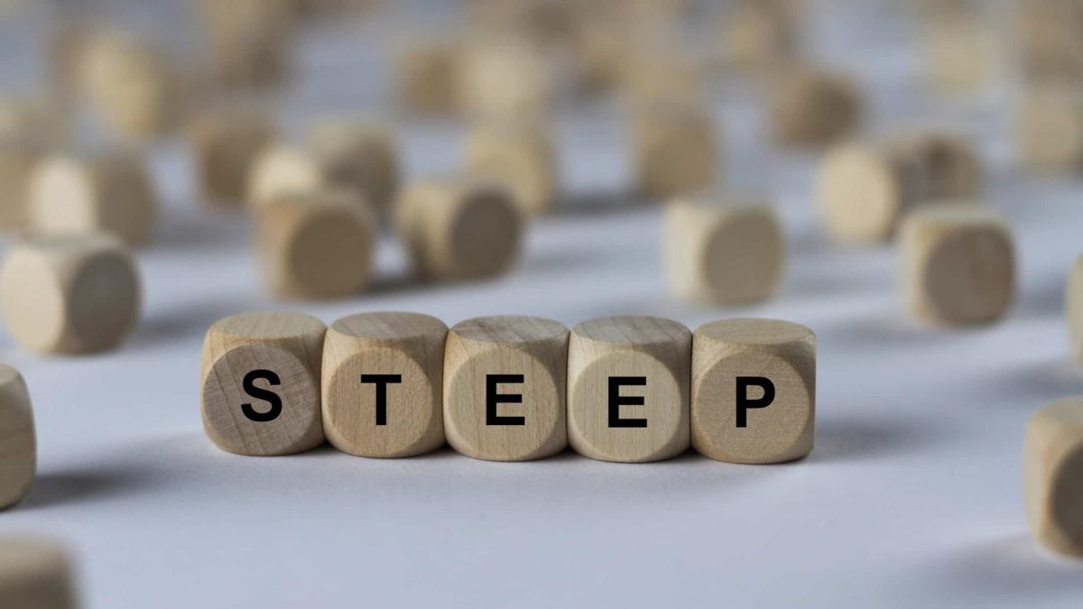 wooden blocks spelling out the word 'steep'