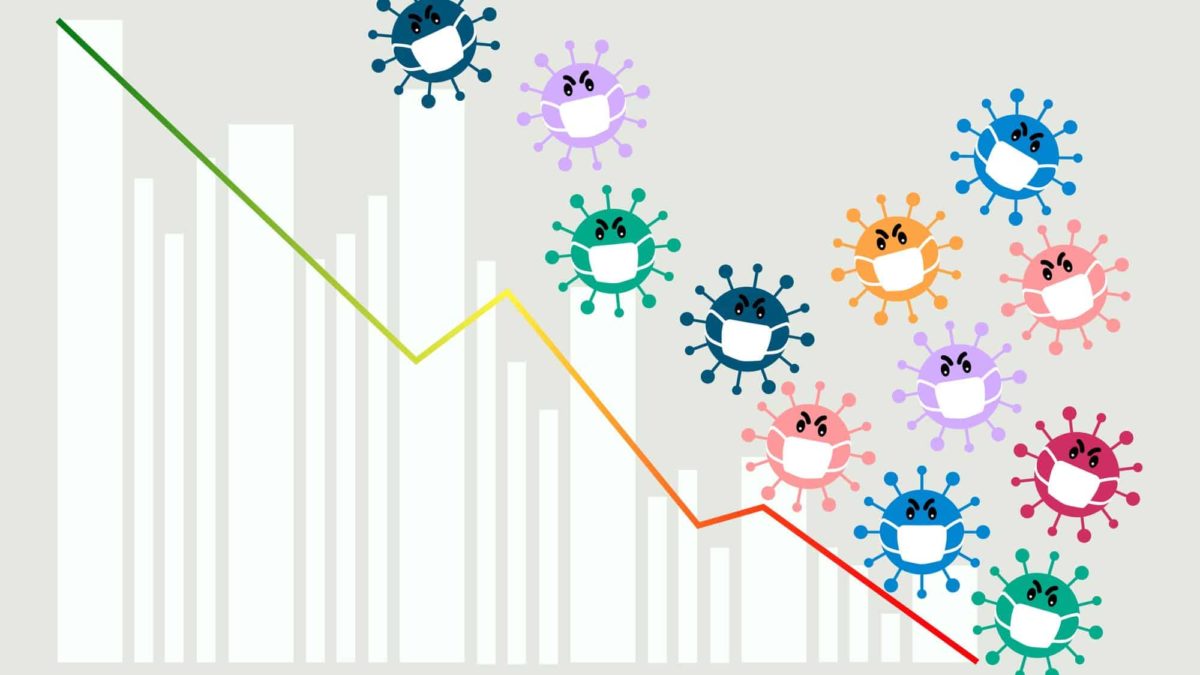 COVID-19 bugs sitting along a falling line chart graph