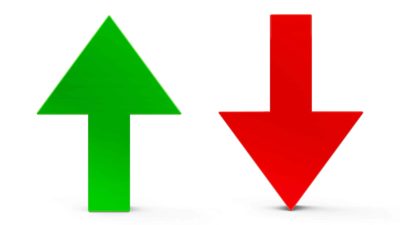 afterpay share price volatility represented by one green arrow pointing up and a red arrow pointing down