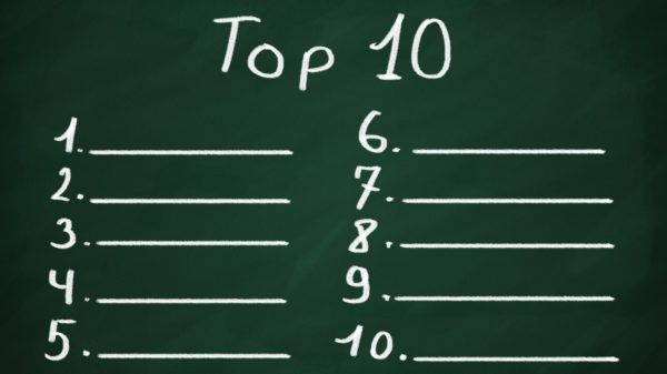 Top 10 blank list on chalkboard