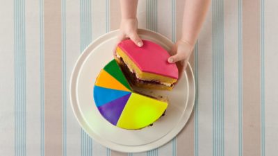 fraction of asx share represented by hands taking fractional part of colourful cake