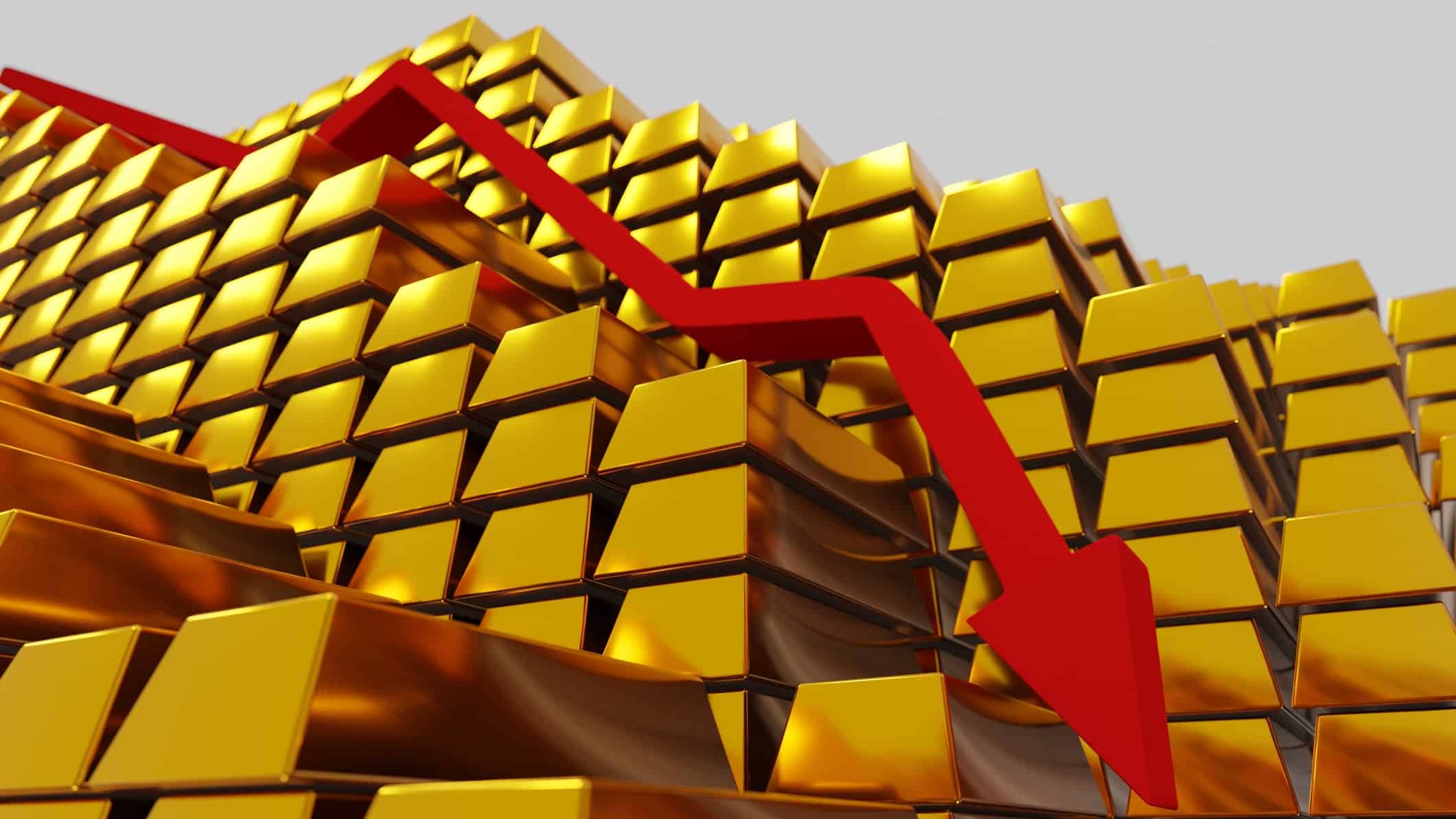 plummeting gold share price