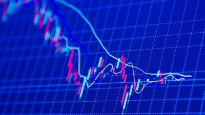 Graph showing a fall in share price.