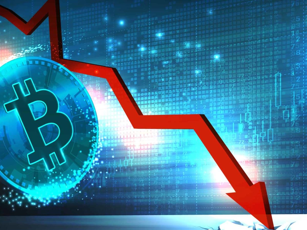 Why did the Bitcoin price just hit 2-year lows?