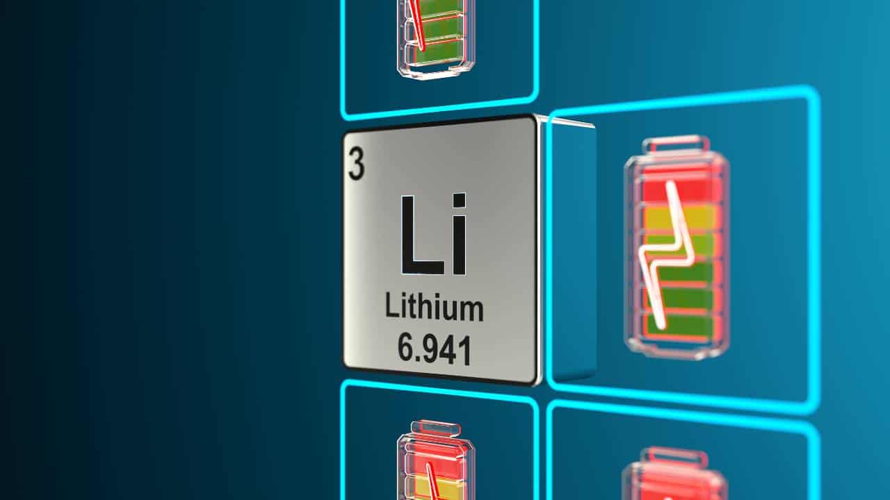 A brightly coloured graphic with a silver square showing the abbreviation Li and the word Lithium to represent lithium ASX shares such as Core Lithium with small coloured battery graphics surrounding