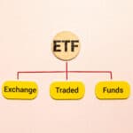 Exchange traded fund in yellow bubbles, underneath red lines with ETF in black and a light brown circle above.